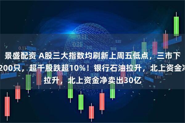 景盛配资 A股三大指数均刷新上周五低点，三市下跌个股超5200只，超千股跌超10%！银行石油拉升，北上资金净卖出30亿
