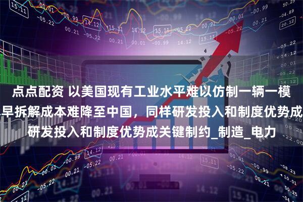 点点配资 以美国现有工业水平难以仿制一辆一模一样的比亚迪，日本早拆解成本难降至中国，同样研发投入和制度优势成关键制约_制造_电力